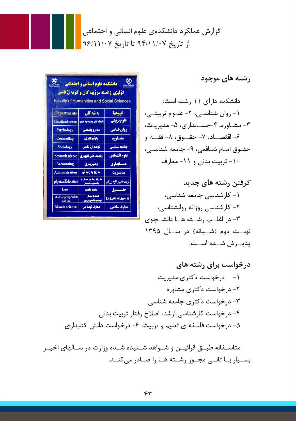 اقدامات در دانشکده علوم انسانی